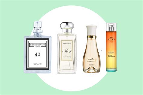 best dupe perfume sites|perfumes that smell like originals.